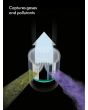 Dyson HP00 Heating + Cooling Pure Hot + Cool Air Purifier - White