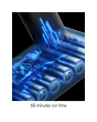 Dyson V8CYCLONENEW Cordless Vacuum with Furniture Kit