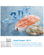 Midea MDRC284FZE01 198L Chest Freezer White