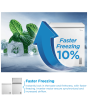 Midea MDRC284FZE01 198L Chest Freezer White