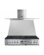 Rangemaster TOLSP90SS/ 75830 TOLEDO 90 STAINLESS STEEL SPLASHBACK