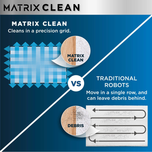 Shark RV2620WAUKWH Matrix Plus 2 in 1 Vacuum & Mop