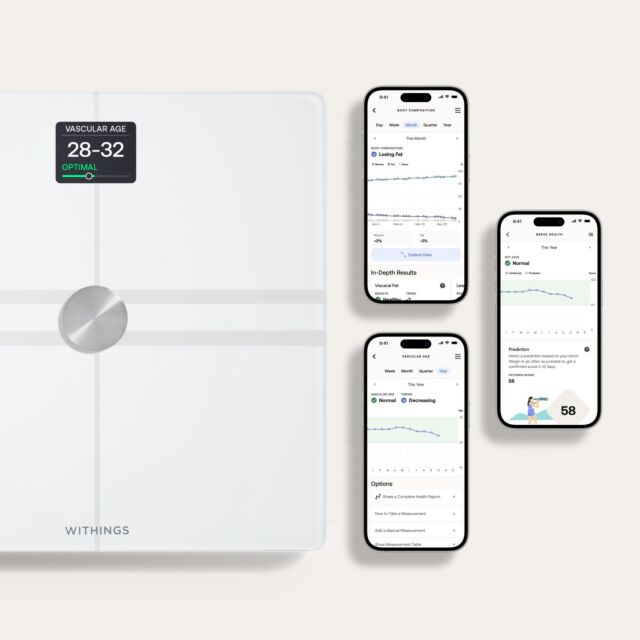WITHINGS WBS12W Body Comp Smart Scale - White